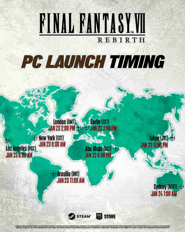 《最终幻想7：重生》相关宣传图