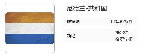 尼德兰相关历史画面