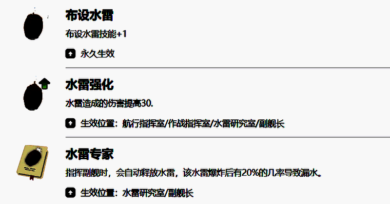巴尔加斯莫莱相关图片2