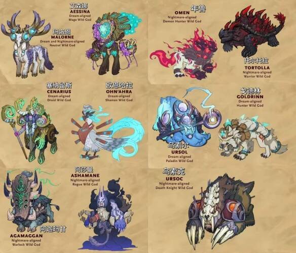 荒野之神卡牌相关图片4