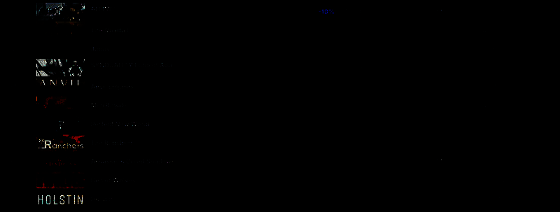 《刺客信条：影》相关图片2