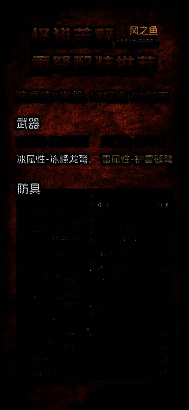 怪物猎人荒野重弩展示