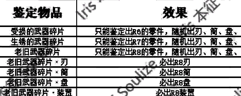 怪物猎人荒野机械武器相关图片1