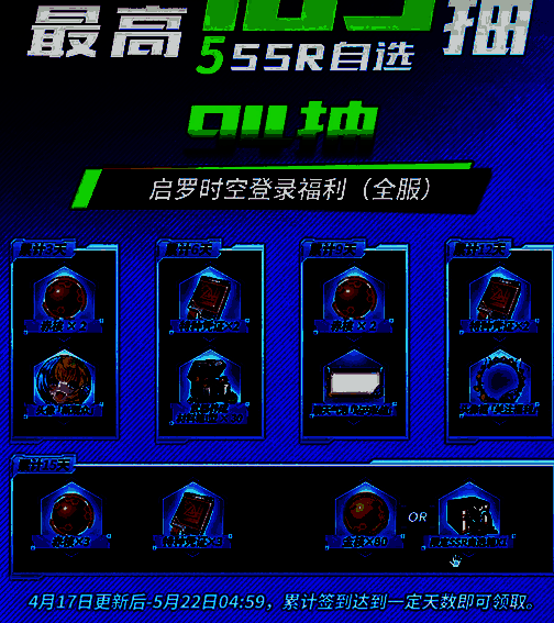 幻塔5.0版本陨星奇迹活动相关图片