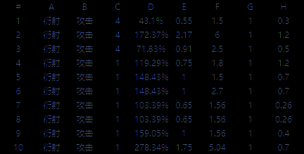 共鸣回路相关图片
