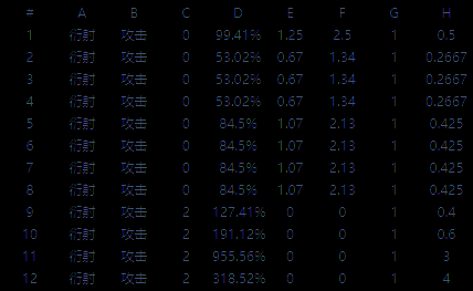 共鸣解放相关图片