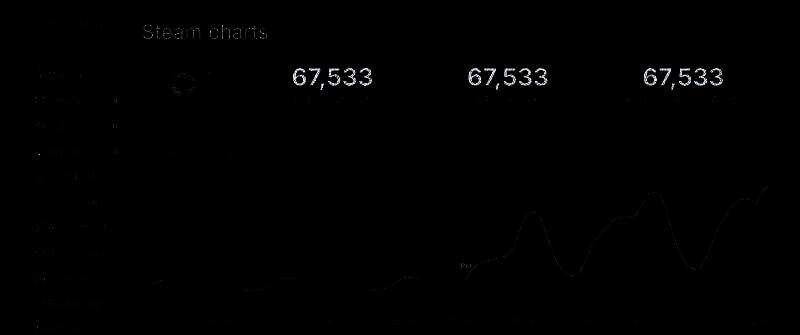 《真三国无双：起源》游戏画面