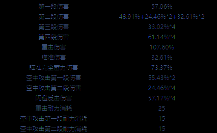 常态攻击技能展示图