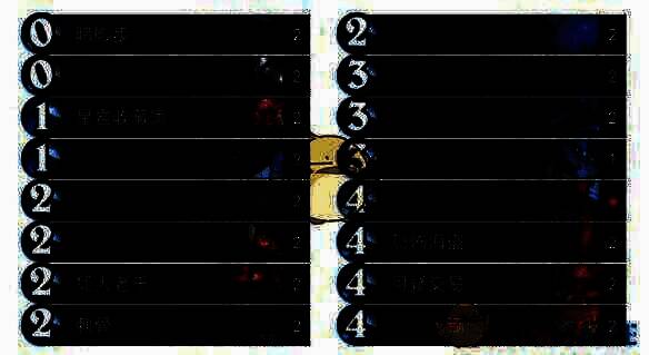 炉石传说回收贼卡组相关图片