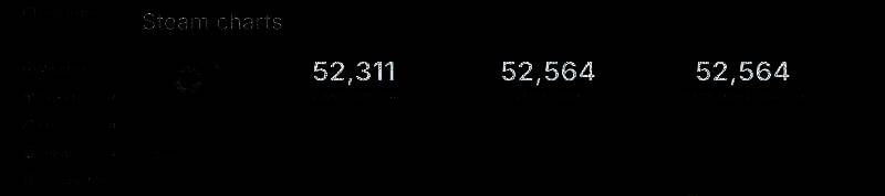 《真三国无双:起源》相关图片1