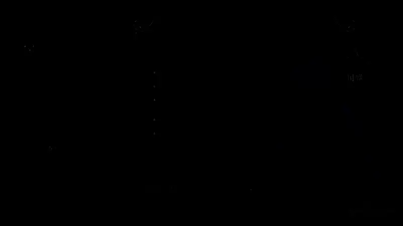 困难难度相关画面