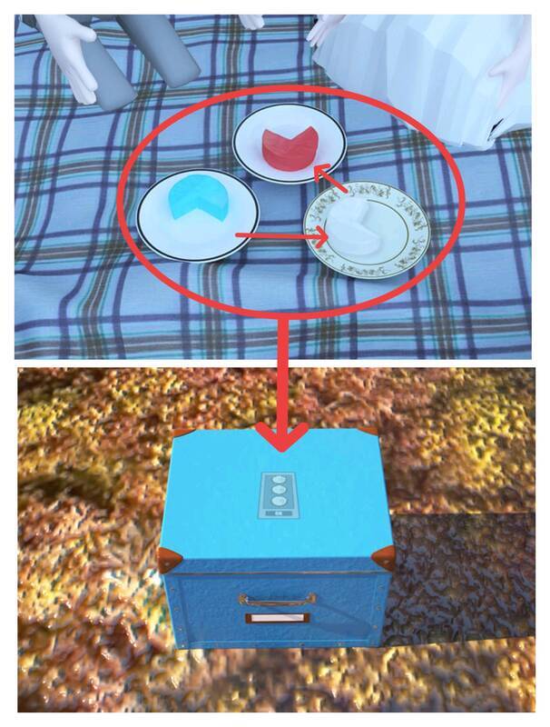 根据蛋糕形状开箱子得螺丝刀的画面