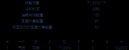 鸣潮夏空共鸣解放图片