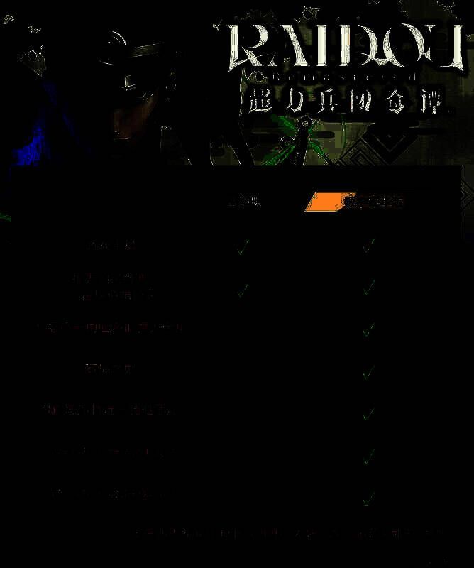 游戏相关画面图2