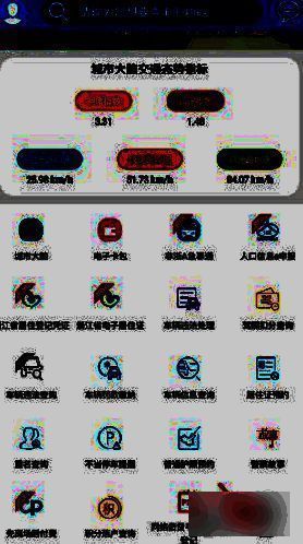 警察叔叔 APP 首页下滑后界面图，显示更多按钮位置