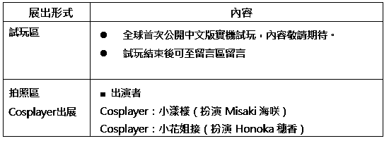 VenusVacation PRISM展出形式画面