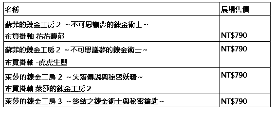 贩卖区限量周边商品展示