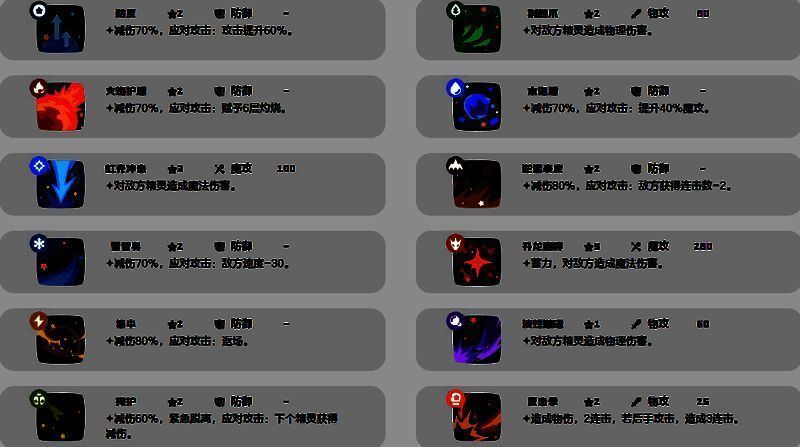 乖乖鹄在河里的画面