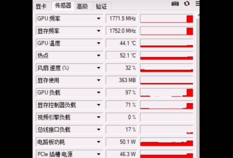 微星小飞机1050显卡超频相关图片1