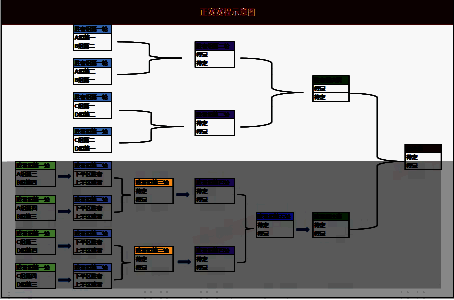 争霸赛相关信息图片