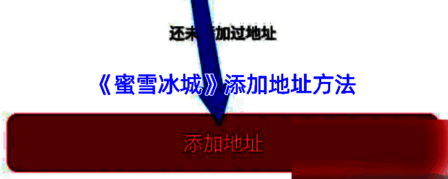 收货地址管理相关界面示例图