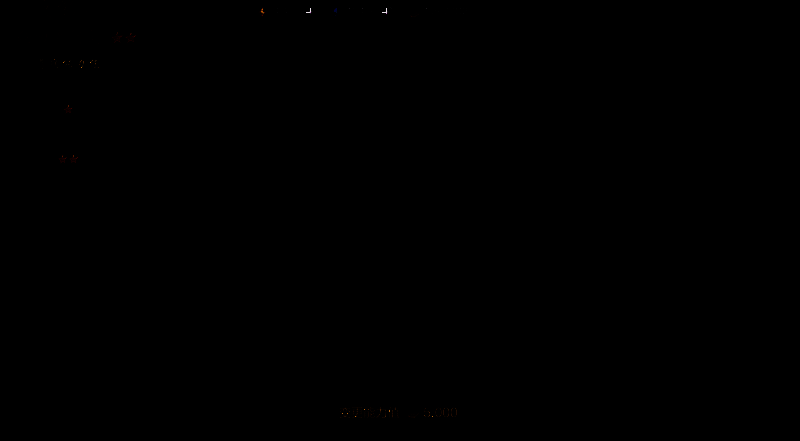 《剑灵2》相关剑灵成长界面图