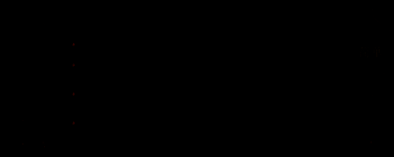 《苏丹的游戏》相关图片