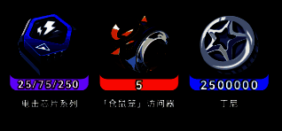 满技能耗材相关图片