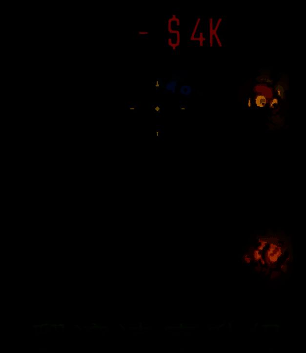 《R.E.P.O.》角色翻滚效果展示图