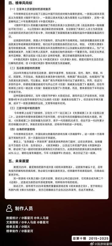 2024年国游相关情况图片5