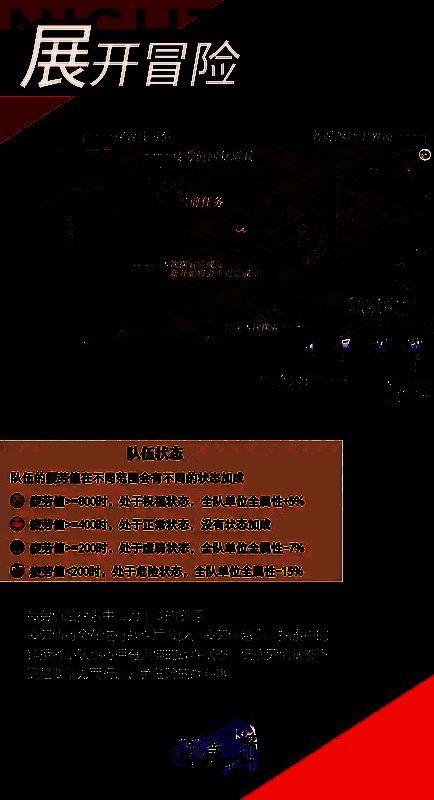 探索中链接者小队战斗相关图片