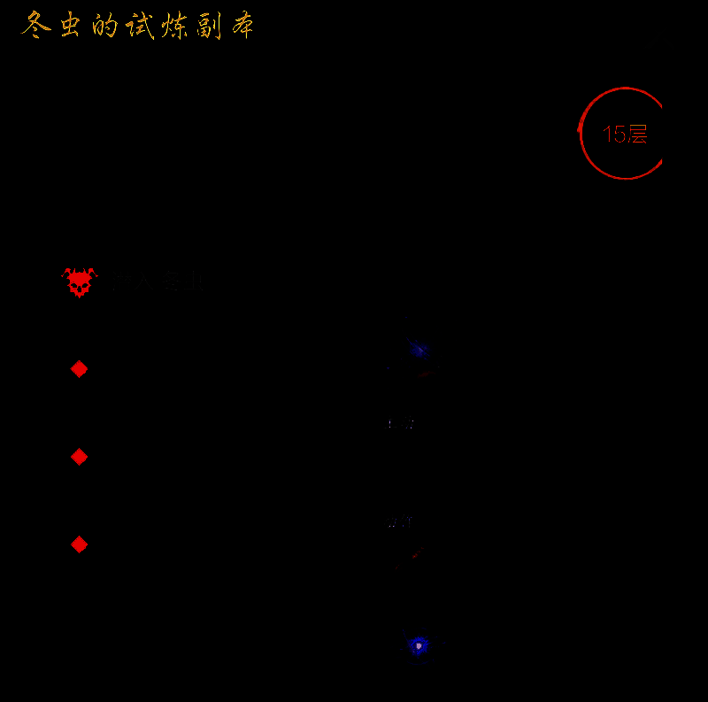 冬虫挑战战利品展示图2