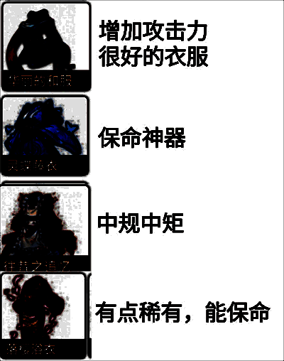 梦的第七章攻袭类衣服类装备图片