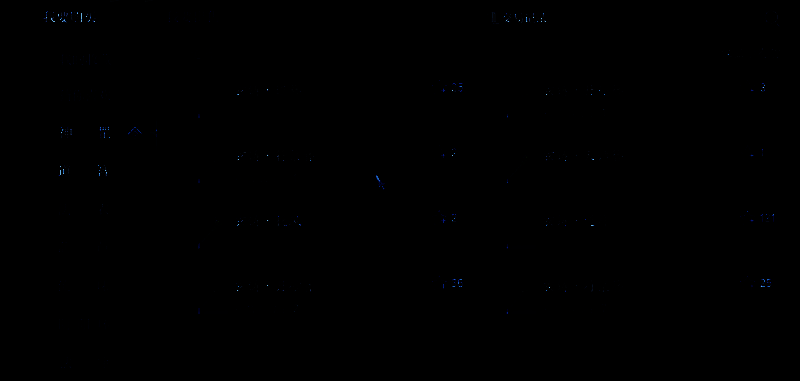 诛仙2交易页面图片3