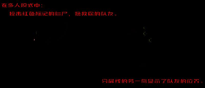 《一线生机》游戏指南相关图片4