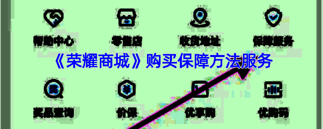 荣耀商城购买保障服务相关页面示例图