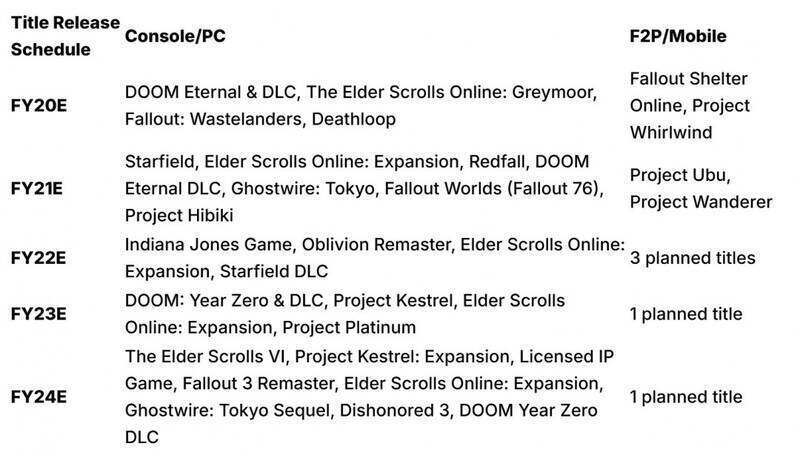 相关游戏开发可能的图片证据3