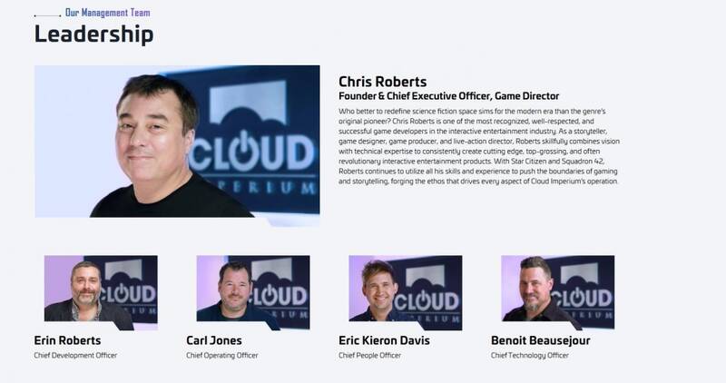 去年10月管理团队介绍页面图片