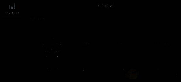 《三角洲行动》相关图片3