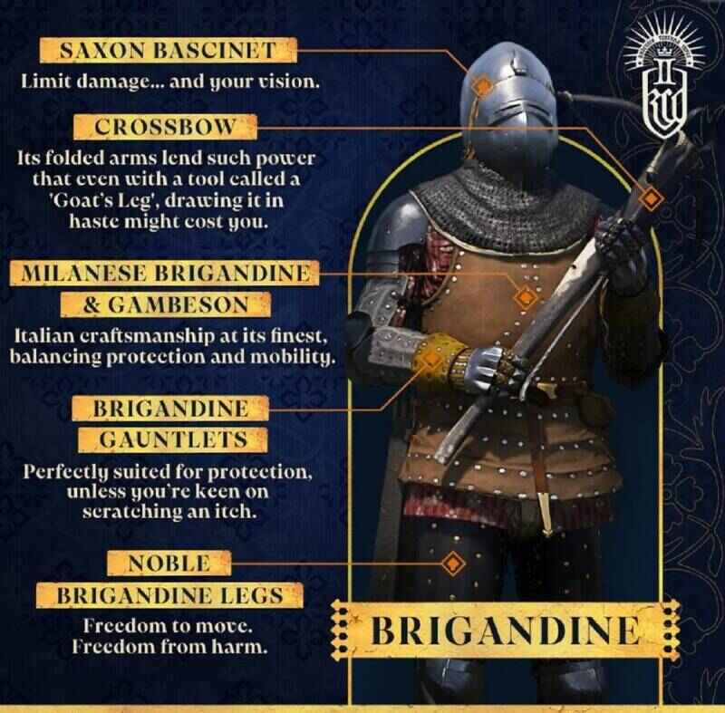 《天国：拯救2》镶甲展示图