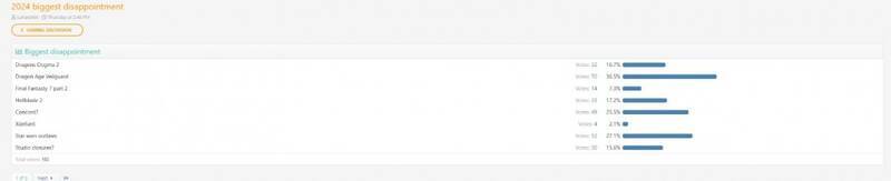 《龙腾世纪：影障守护者》相关画面2