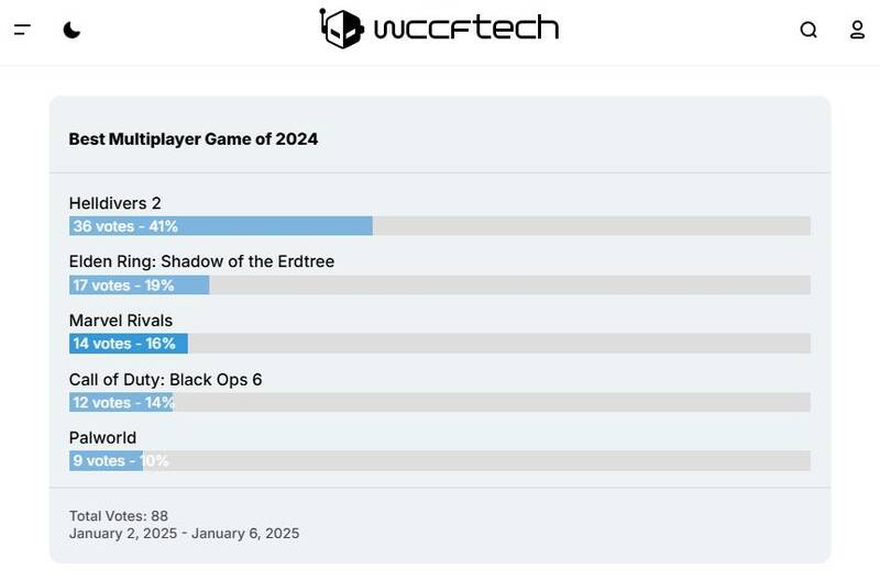 外媒评选2024最佳多人游戏相关图片3