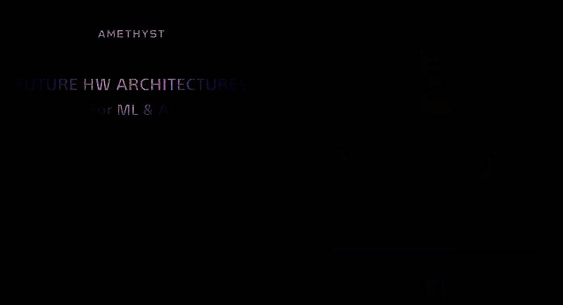 FSR 4开发相关配图