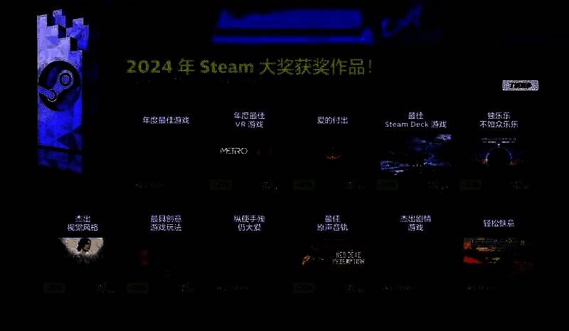 Steam大奖相关图片1