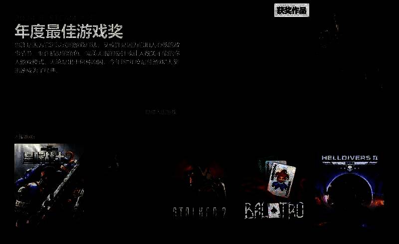 年度最佳游戏《黑神话》相关图片