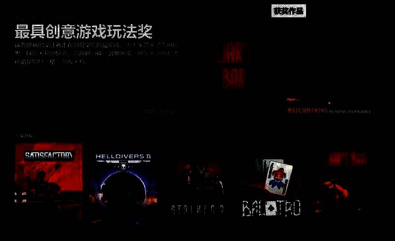 最具创意玩法奖游戏《骗子酒吧》相关图片