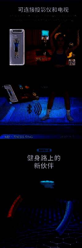 健身环大师设备展示图4