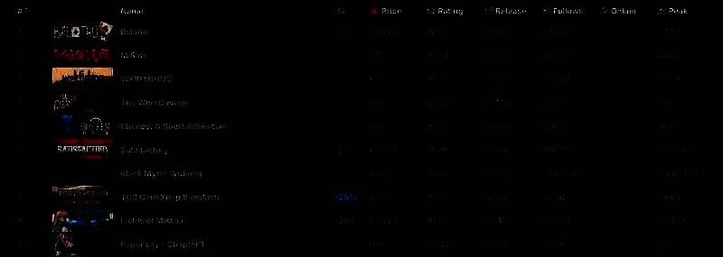 Steam游戏相关图片2