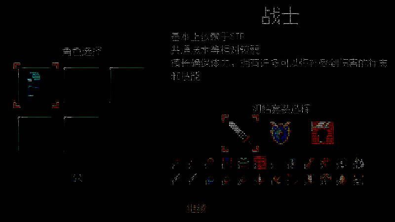 《老虎机与地下城》游戏画面3