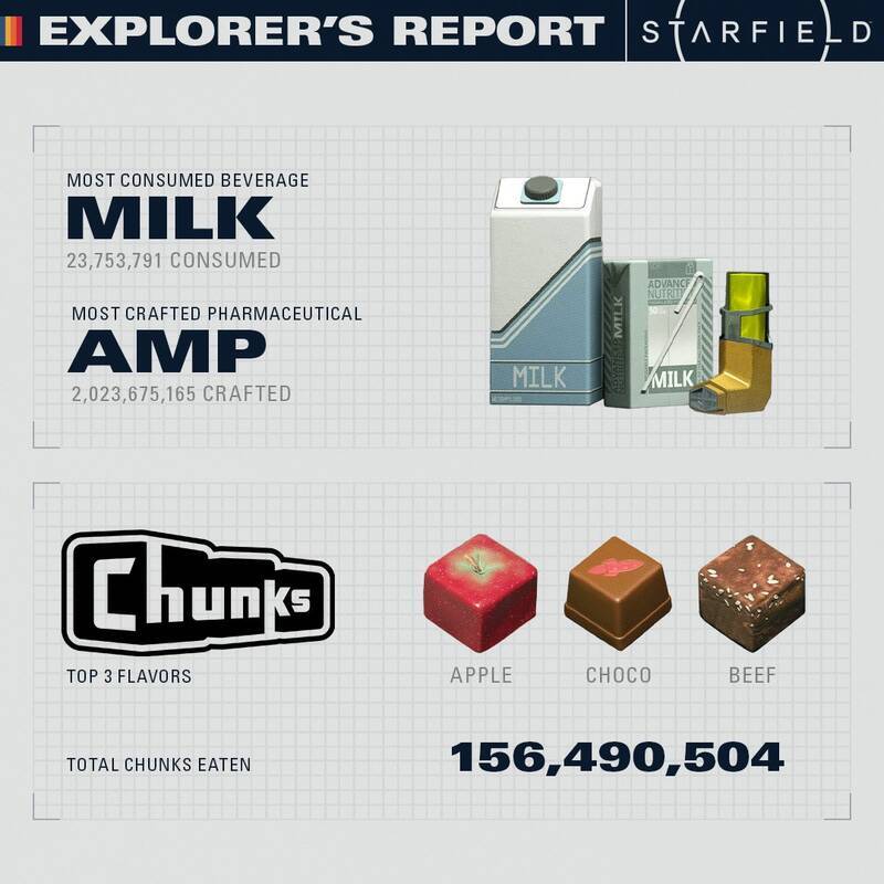 《星空》相关图片3